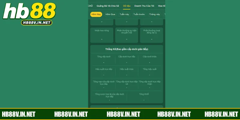Điều kiện cần đáp ứng để trở thành đối tác của HB88 